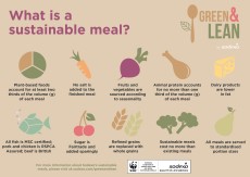 Sodexo and WWF pilot Green and Lean meals